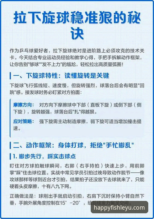 乐鱼赛事直播评测 乐鱼体育平台赛事直播评测:从入门到精通的操作教程与趋势分析