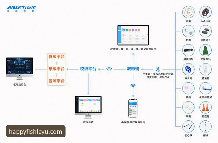 乐鱼官方网站app功能详解 乐鱼体育平台App功能全面解析:从下载到精通,资深用户带你玩转核心体验